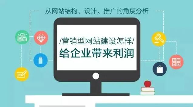 企業(yè)營(yíng)銷(xiāo)型網(wǎng)站的價(jià)值與建設(shè)步驟