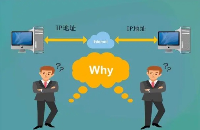 IP（Internet Protocol）的含義和傳輸工作原理是什么？