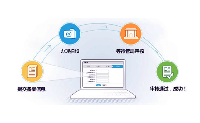 網(wǎng)站備案成功后，如何維護(hù)和更新備案信息？