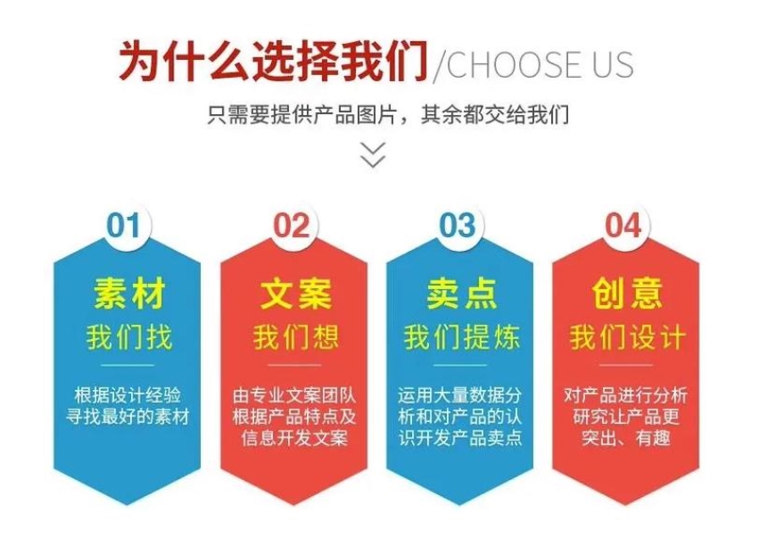 做企業網站，不只是“搭個站”那么簡單——我為什么選了愛品特網絡科技